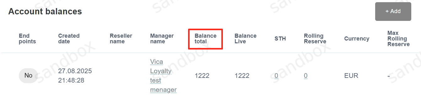 balance total