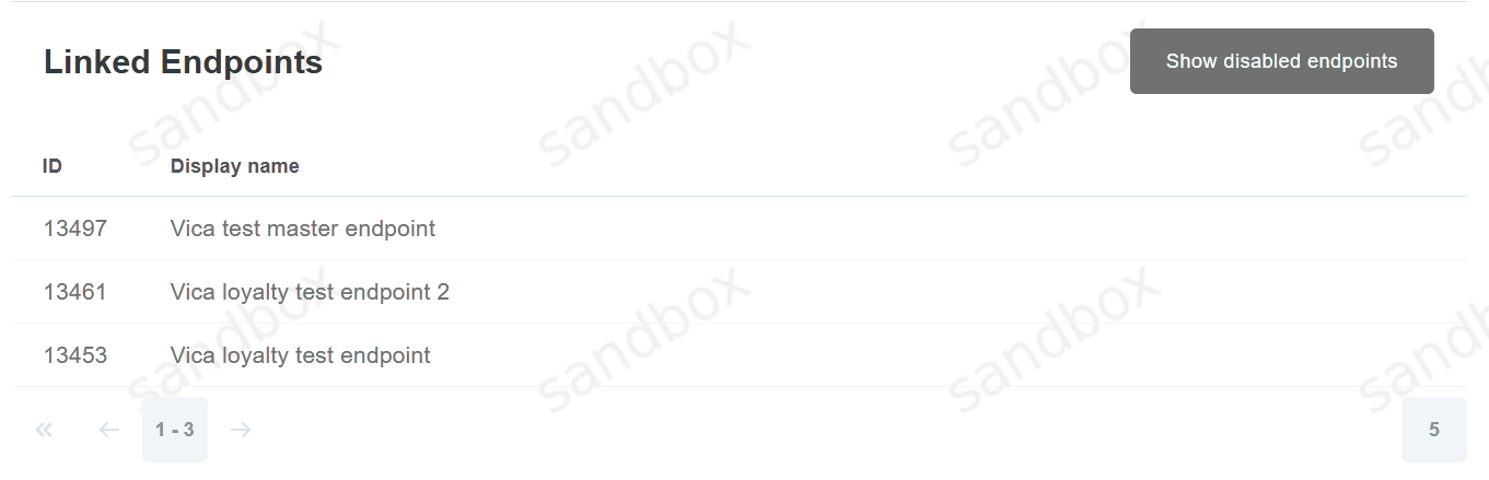 linkedendpoints